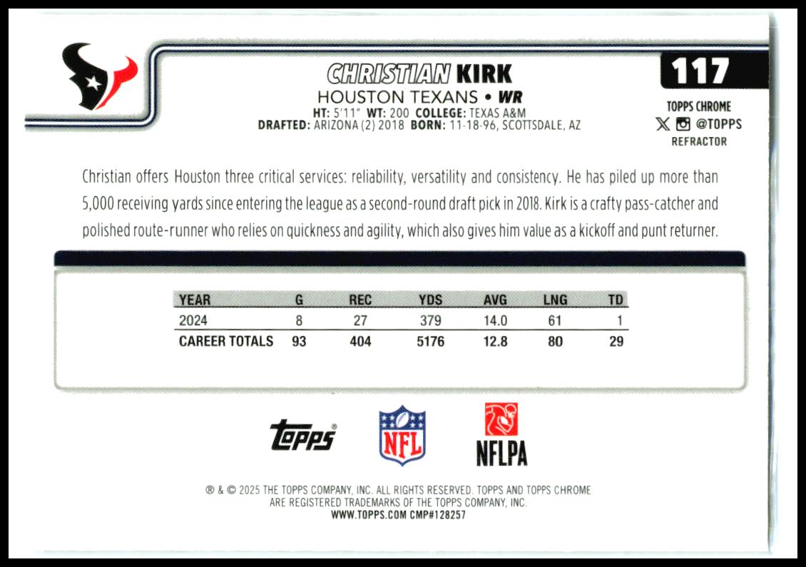 2025 Topps Chrome refractor #117 Christian Kirk