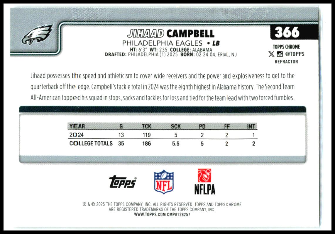 2025 Topps Chrome Refractor #366 Jhihaad Campbell Rookie