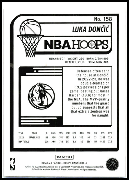 2023-24 Hoops Red #158 Luka Doncic #/75 Dallas Mavericks
