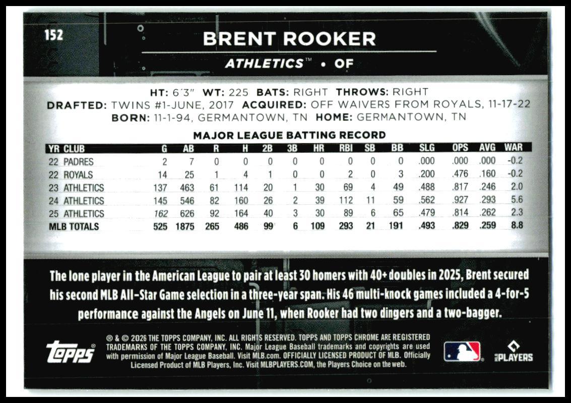 2026 Topps Chrome Black #152 Brent Rooker Athletics