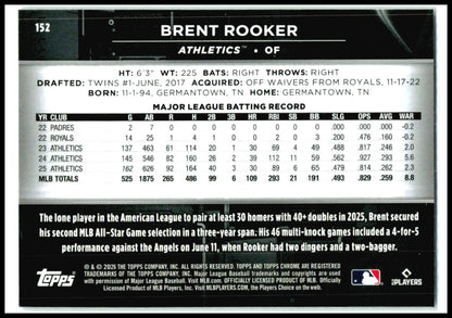 2026 Topps Chrome Black #152 Brent Rooker Athletics