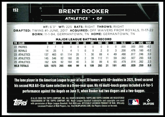 2026 Topps Chrome Black #152 Brent Rooker Athletics
