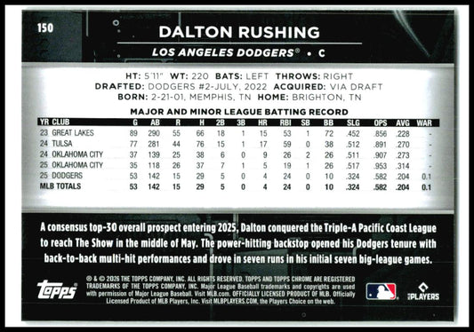 2026 Topps Chrome Black #150 Dalton Rushing Los Angeles Dodgers