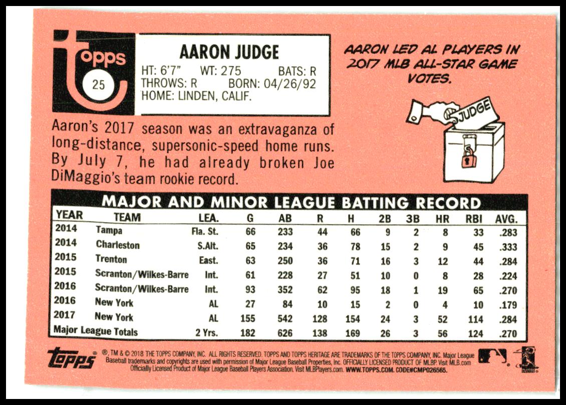 2018 Topps Heritage #25 Aaron Judge New York Yankees