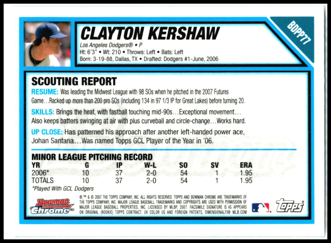 2007 Bowman Draft Picks & Prospects Chrome Prospects #BDPP77 Clayton Kershaw
