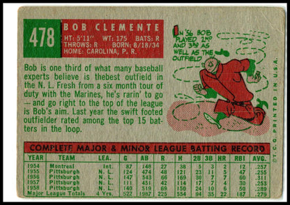 1959 Topps #478 Bob Clemente Pittsburgh Pirates