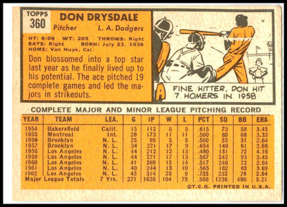 1963 Topps #360 Don Drysdale Los Angeles Dodgers