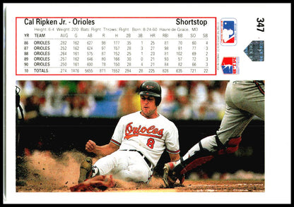 1991 Upper Deck #347b Cal Ripken Jr. Baltimore Orioles