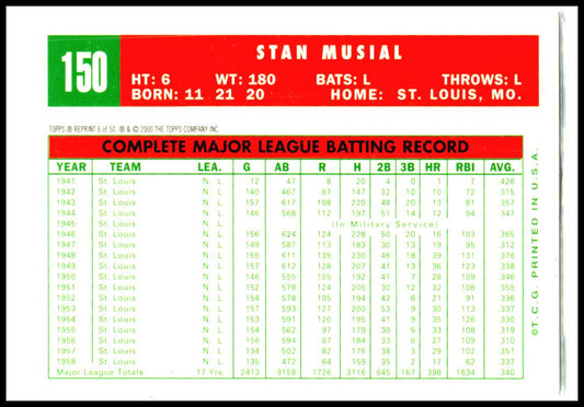 2001 Topps Through the Years Reprints #6 Stan Musial St. Louis Cardinals