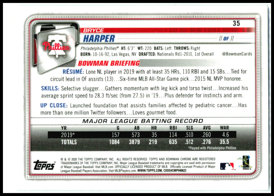2020 Bowman Chrome #35 Bryce Harper Philadelphia Phillies
