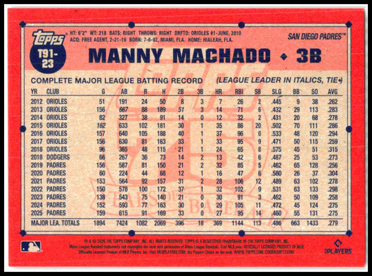 2026 Topps 1991 Topps 35th Red Crackle Foil #/5 #T91-23 Manny Machado Padres