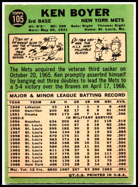 1967 Topps #105 Ken Boyer New York Mets