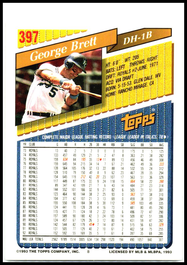1993 Topps #397 George Brett Kansas City Royals