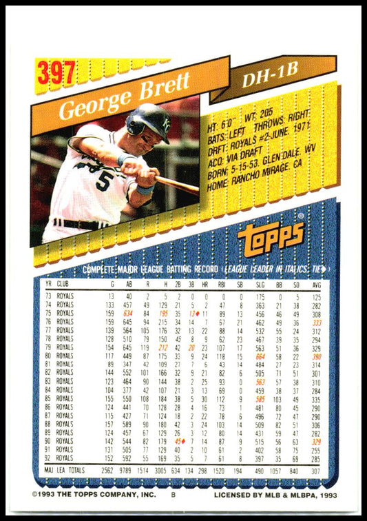 1993 Topps #397 George Brett Kansas City Royals