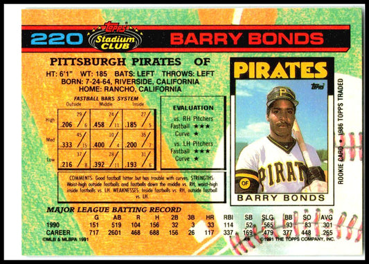 1991 Stadium Club #220 Barry Bonds Pittsburgh Pirates