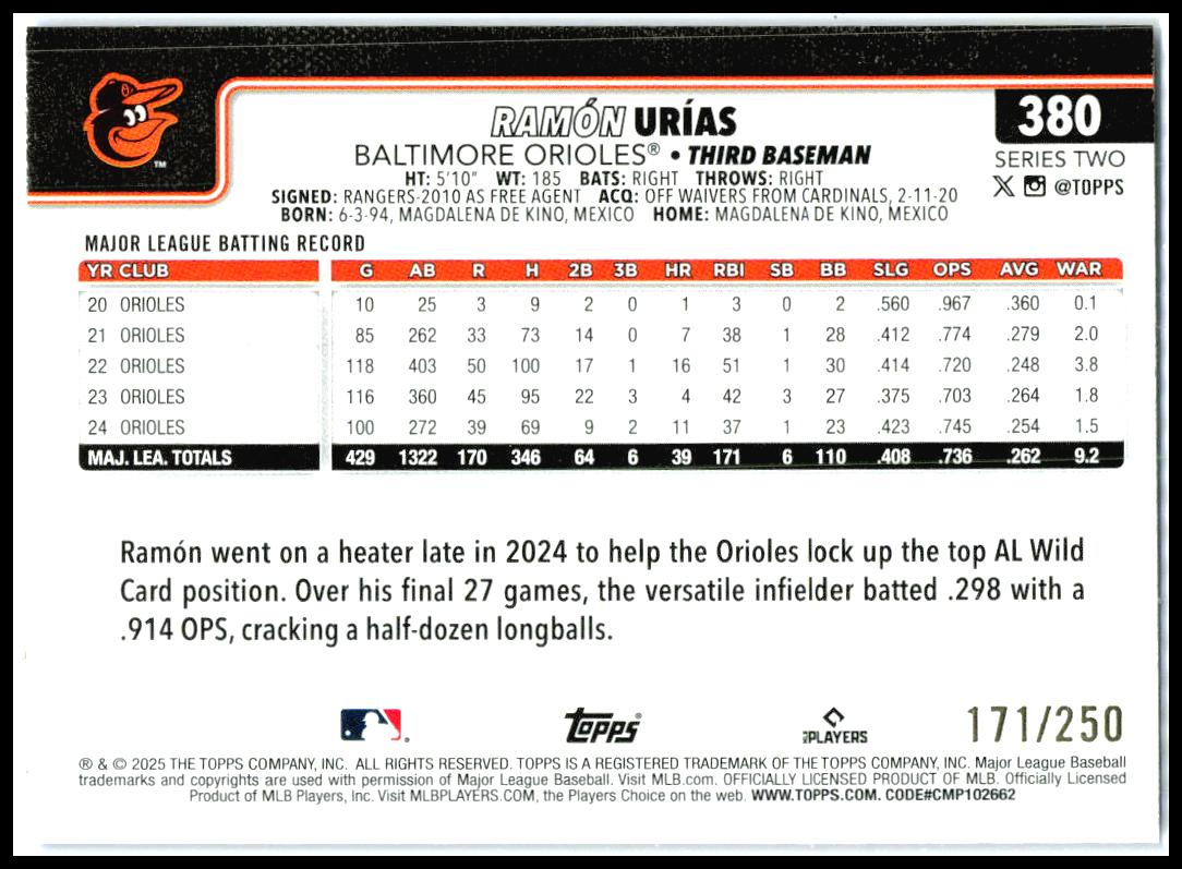 2025 Topps Purple Holo Foil #380 Ramón Urías #/250 Baltimore Orioles