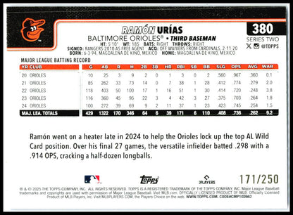 2025 Topps Purple Holo Foil #380 Ramón Urías #/250 Baltimore Orioles