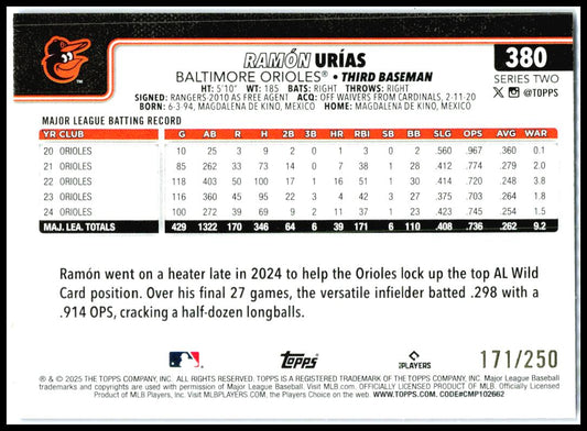 2025 Topps Purple Holo Foil #380 Ramón Urías #/250 Baltimore Orioles