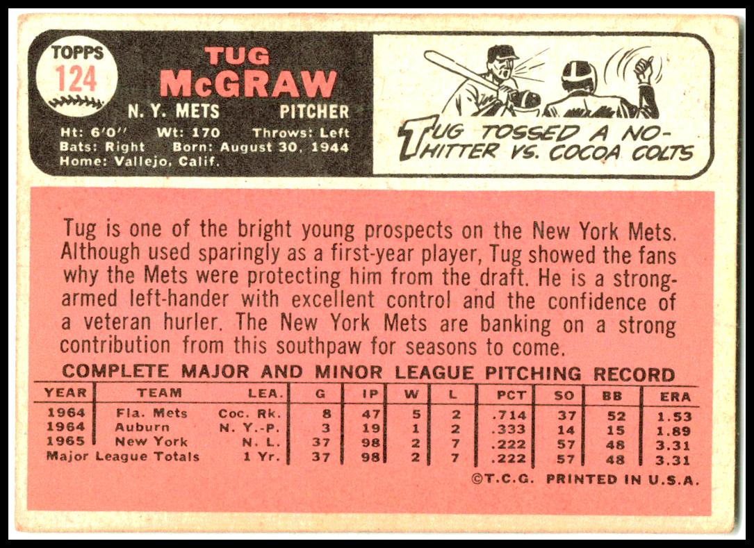 1966 Topps #124 Tug McGraw New York Mets