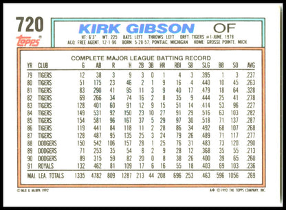 1992 Topps Micro #720 Kirk Gibson Kansas City Royals