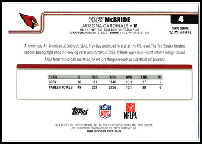 2025 Topps Chrome Image Variation #4 Trey McBride Arizona Cardinals