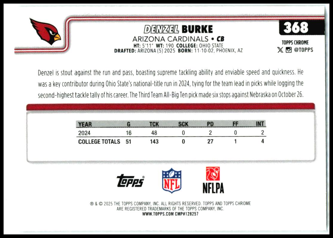 2025 Topps Chrome Prism Refractor #368 Denzel Burke Rookie Arizona Cardinals