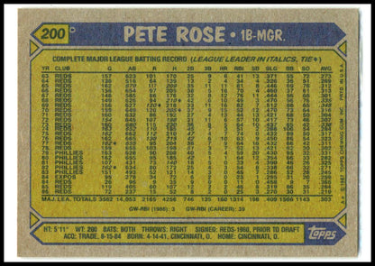 1987 Topps #200 Pete Rose Cincinnati Reds