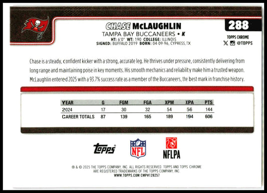 2025 Topps Chrome Hot Pink X-Fractor #288 Chase McLaughlin Tampa Bay Buccaneers