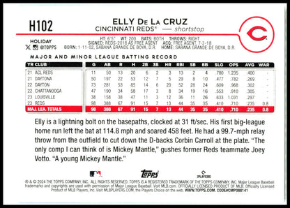 2024 Topps Holiday #H102 Elly De La Cruz Cincinnati Reds