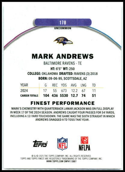2025 Finest Sky Blue Refractor #178 Mark Andrews #/250 Baltimore Ravens