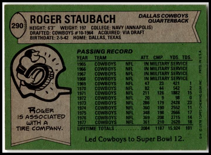 1978 Topps #290 Roger Staubach Dallas Cowboys