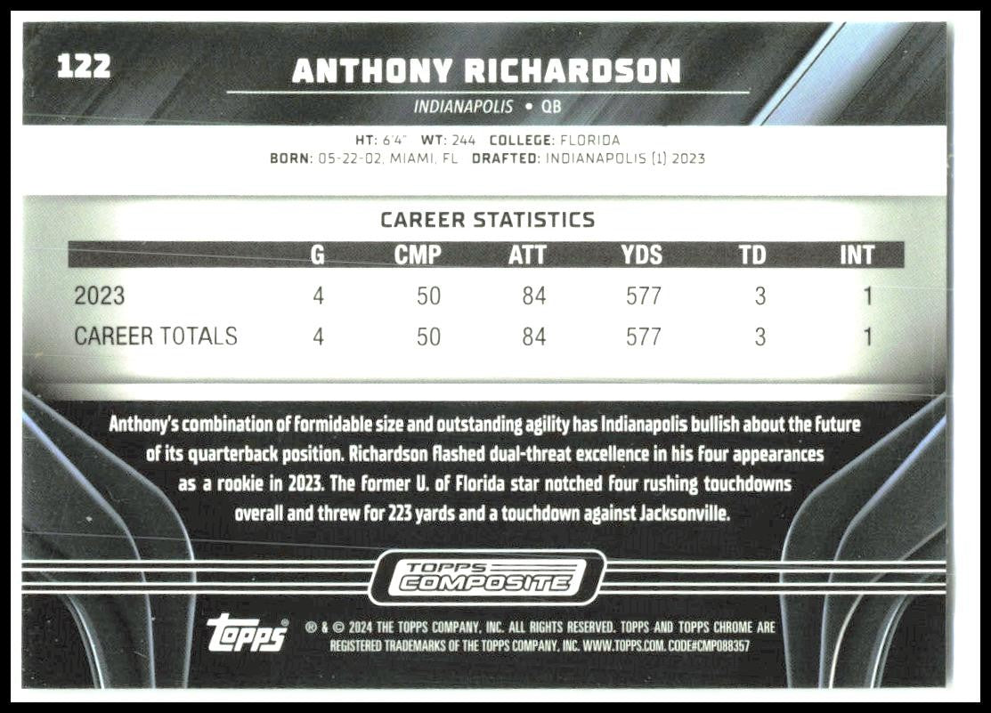 2024 Topps Chrome Black #122 Anthony Richardson