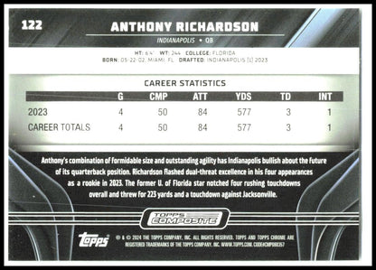 2024 Topps Chrome Black #122 Anthony Richardson