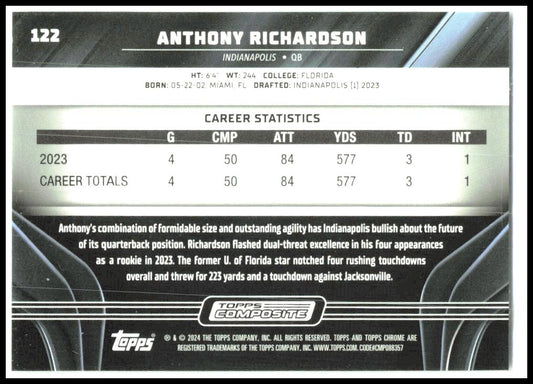 2024 Topps Chrome Black #122 Anthony Richardson