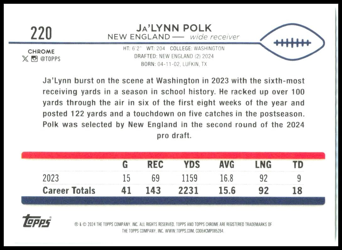2024 Topps Chrome #220 Ja’Lynn Polk Rookie New England Patriots