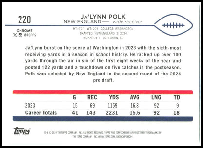 2024 Topps Chrome #220 Ja’Lynn Polk Rookie New England Patriots