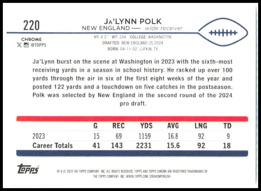 2024 Topps Chrome #220 Ja’Lynn Polk Rookie New England Patriots