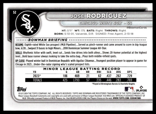2024 Bowman #52 Jose Rodriguez RC Chicago White Sox
