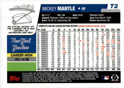 2006 National Baseball Card Day Topps Inserts #T2 Mickey Mantle New York Yankees