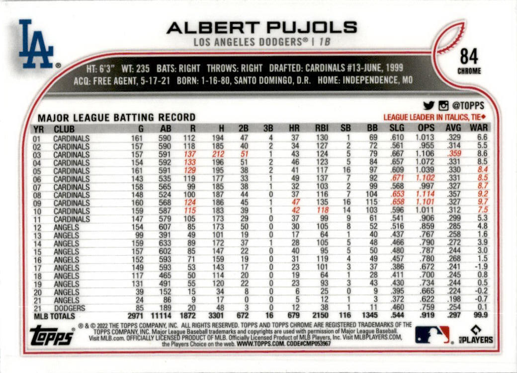 2022 Topps Chrome #84 Albert Pujols Los Angeles Dodgers