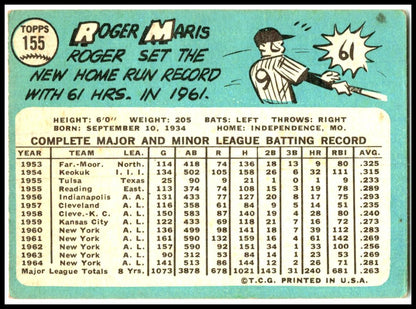 1965 Topps #155 Roger Maris New York Yankees