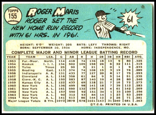 1965 Topps #155 Roger Maris New York Yankees