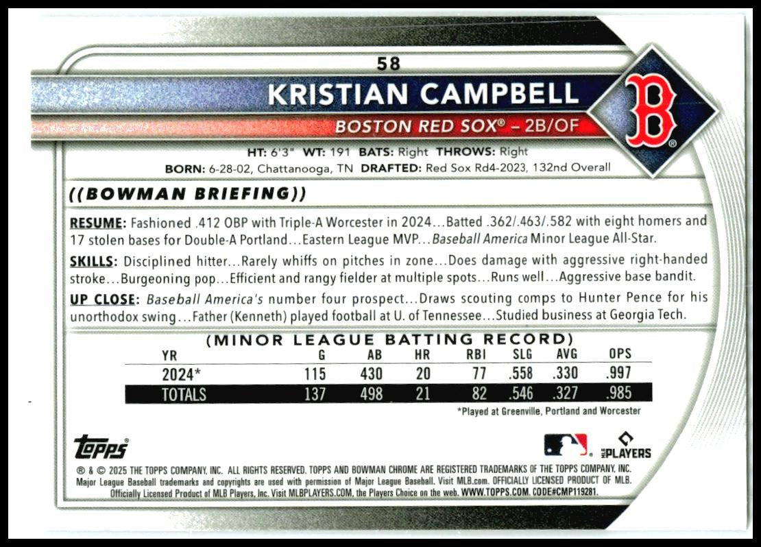2025 Bowman Chrome Red RC #58 Kristian Campbell Boston Red Sox