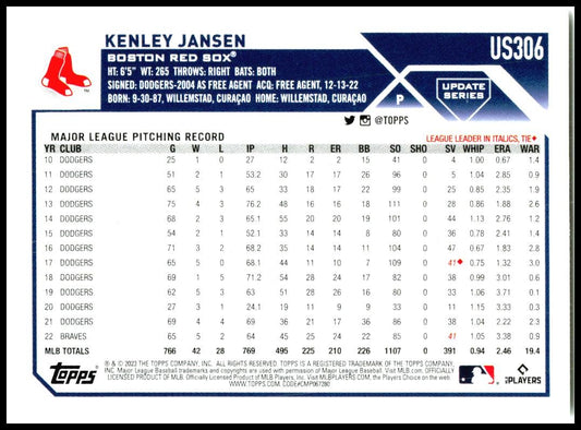 2023 Topps Update #US306 Kenley Jansen Boston Red Sox
