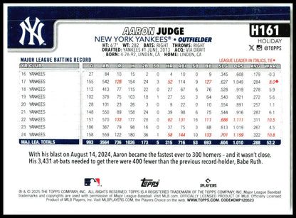 2025 Topps Holiday Red Metallic Holiday Lights #H161 Aaron Judge Yankees
