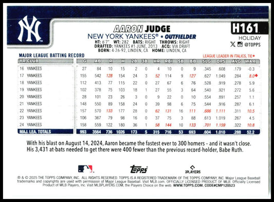 2025 Topps Holiday Red Metallic Holiday Lights #H161 Aaron Judge Yankees