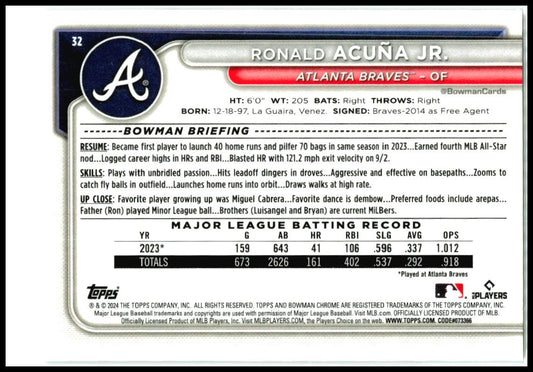 2024 Bowman Chrome Mojo Refractors #32 Ronald Acuña Jr. Atlanta Braves