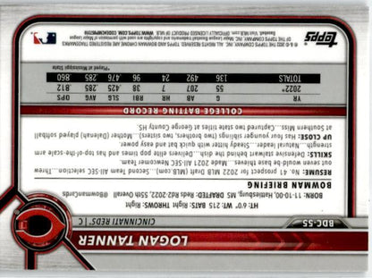 2022 Bowman Chrome Black & White Raywave #BDC-55 Logan Tanner Cincinnati Reds
