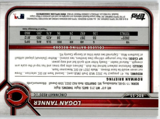 2022 Bowman Chrome Black & White Raywave #BDC-55 Logan Tanner Cincinnati Reds
