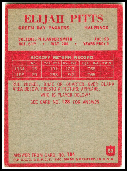 1965 Philadelphia #80 Elijah Pitts Rookie Green Bay Packers